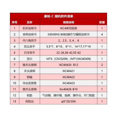 康帕C(SIEMENS)